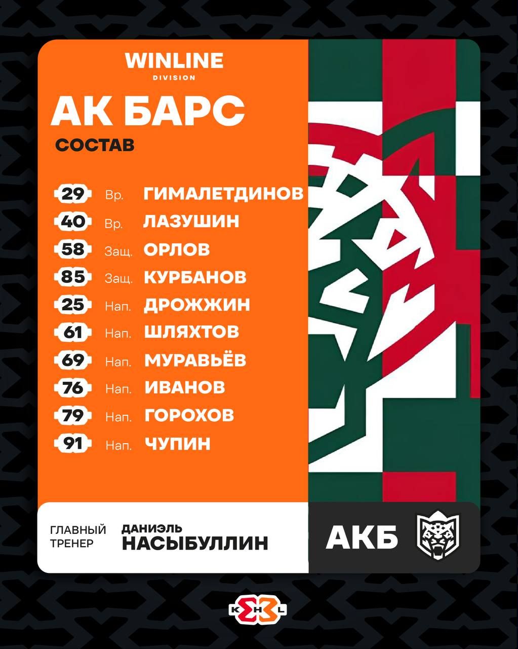 Состав Ак Барс.jpeg