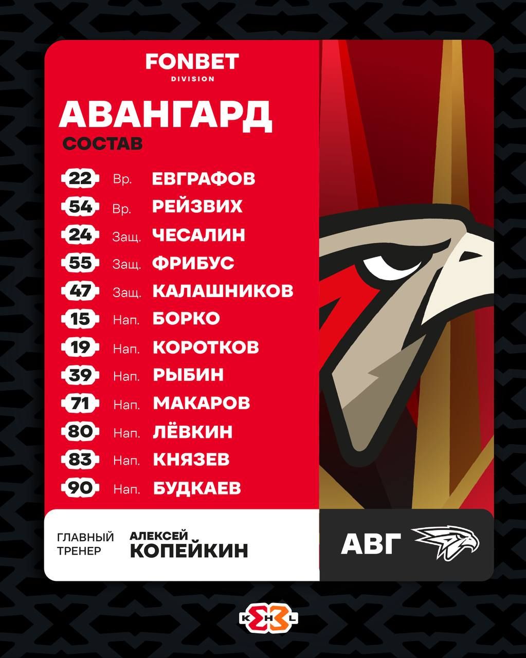 Состав Авангард.jpeg