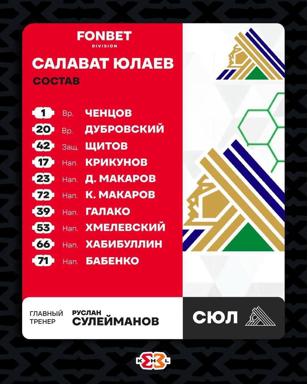 Состав Салават.jpeg